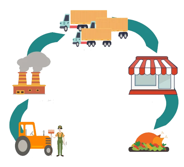 Farm tracking icon